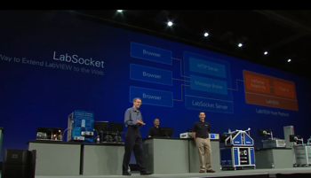 Presenting LabSocket during NIWeek 2014 Keynote